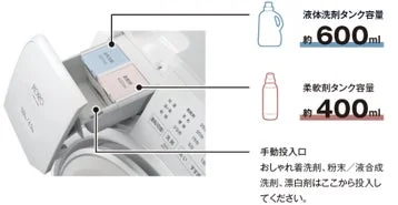 Detergent and Softener Dispenser