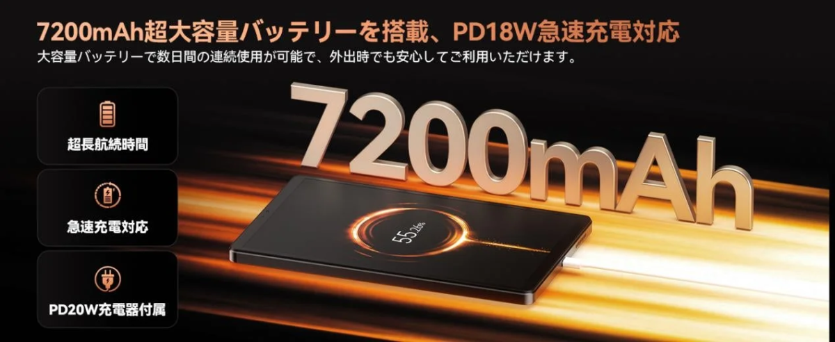 Battery and Fast Charging