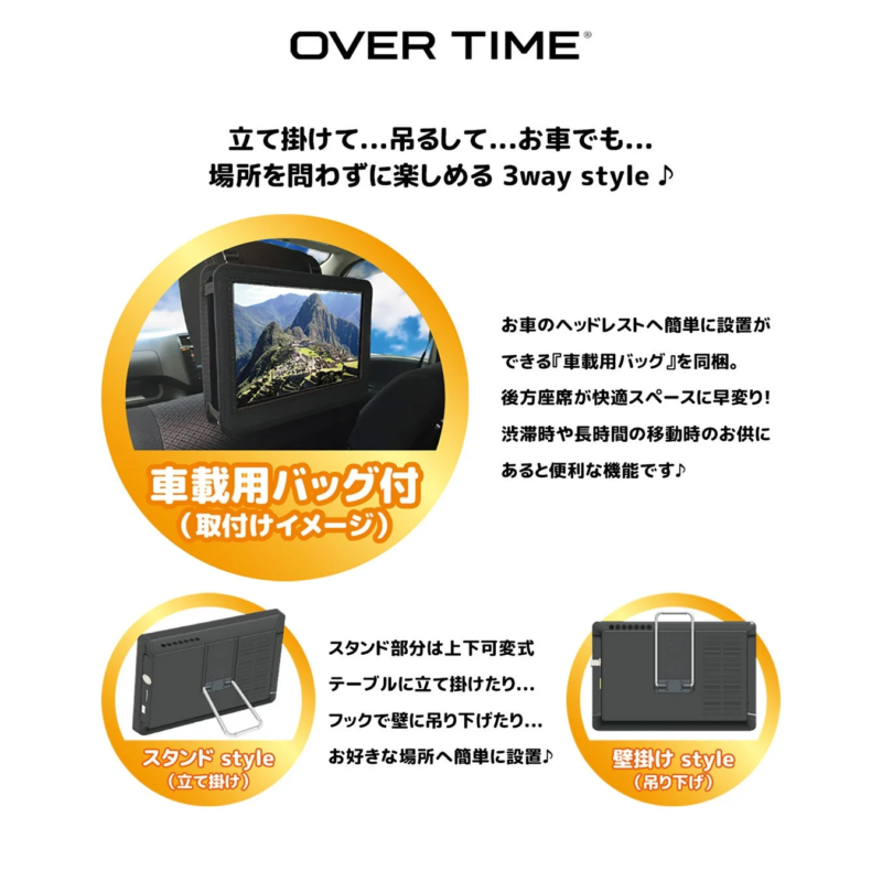 Three viewing styles