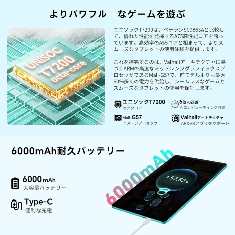 UNISOC T7200 Octa-core and 6000mAh Battery
