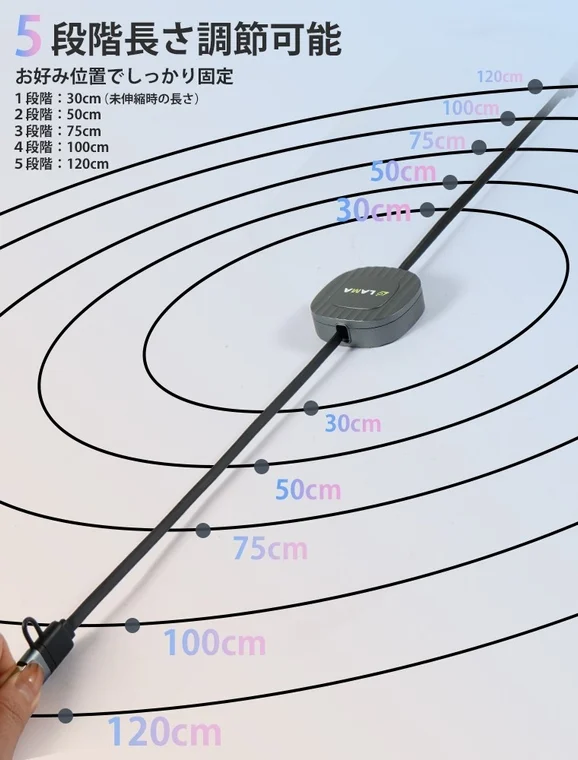 5-Stage Length Adjustment