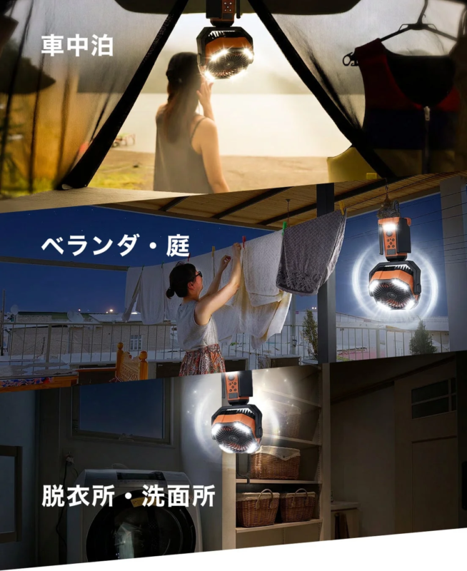Usage Scenes