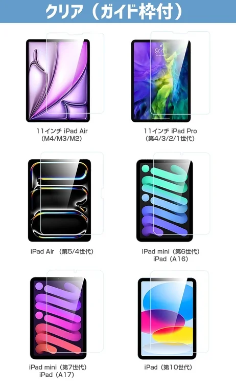 Compatible iPads for Clear with Guide Frame Type