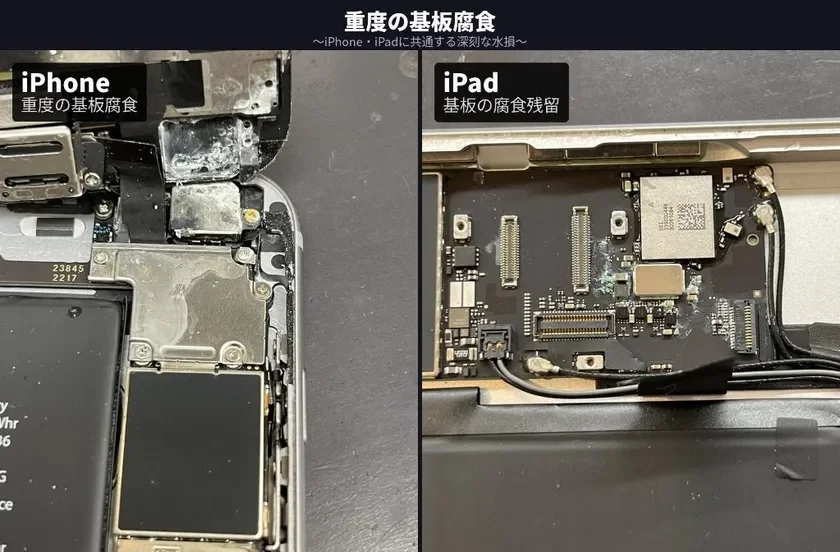Severe Logic Board Corrosion