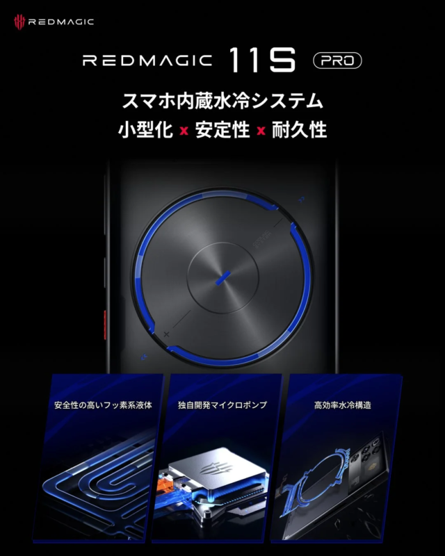 AquaCore Cooling System
