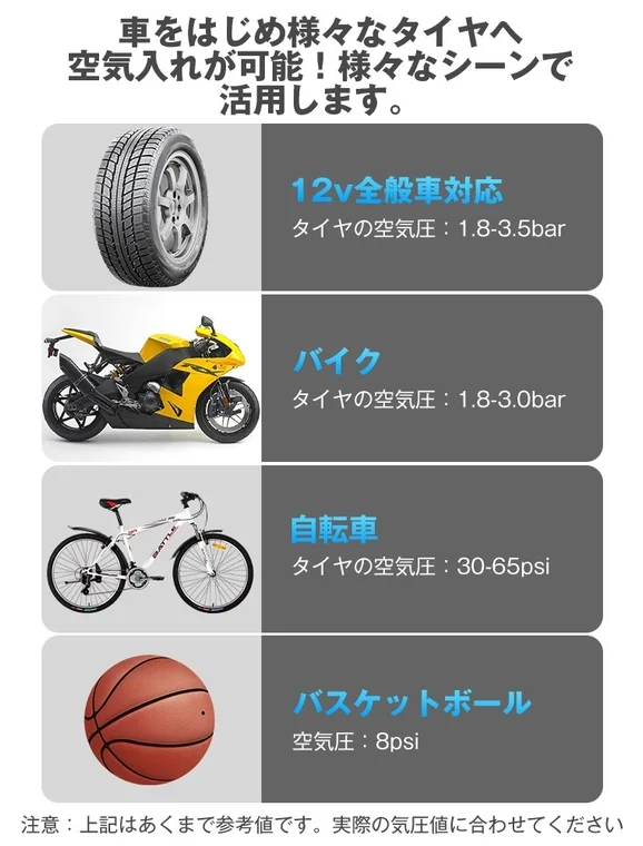 Tire Inflation