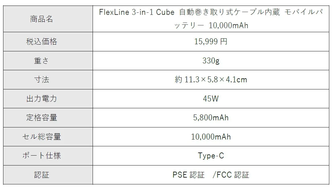FlexLine 3-in-1 Cube Product Specifications