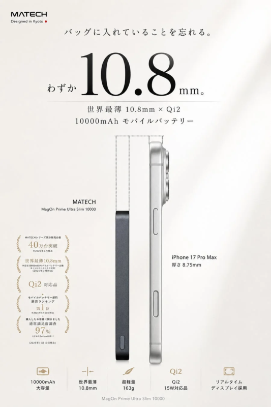 World's thinnest 10.8mm mobile battery