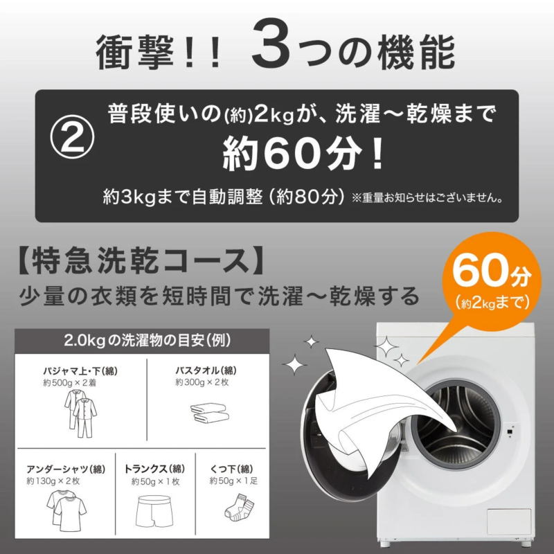 Express Wash & Dry Course