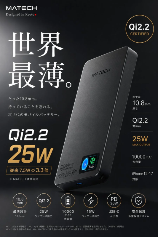 MATECH Prime Elite Slim 10000 Features