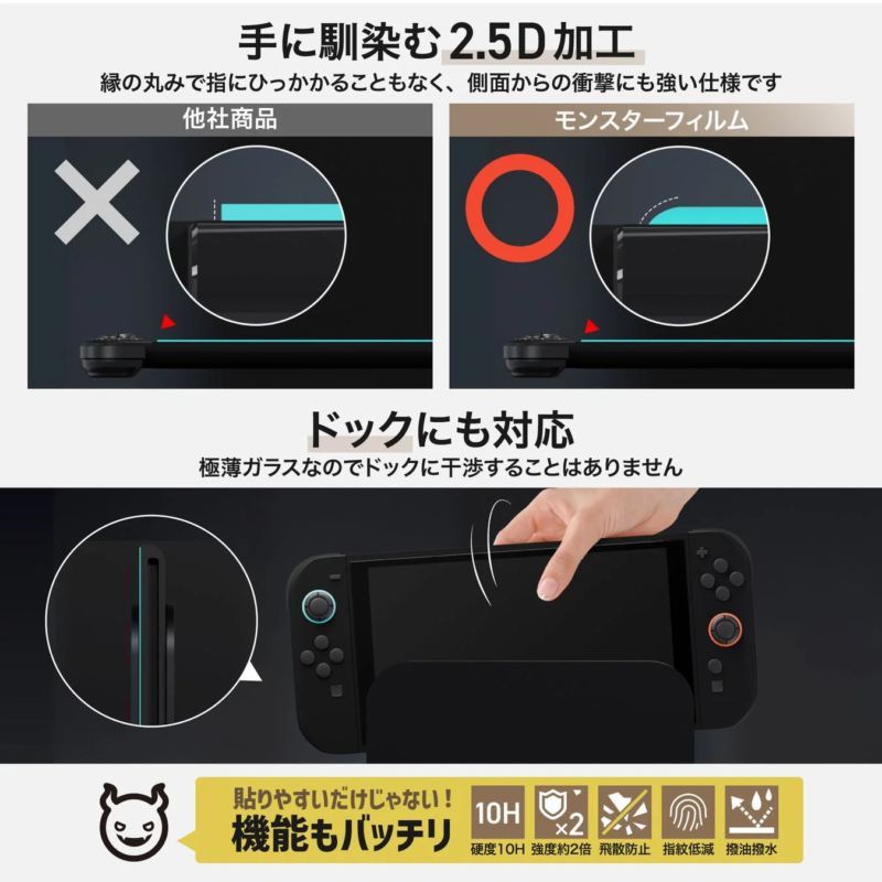 Product Features