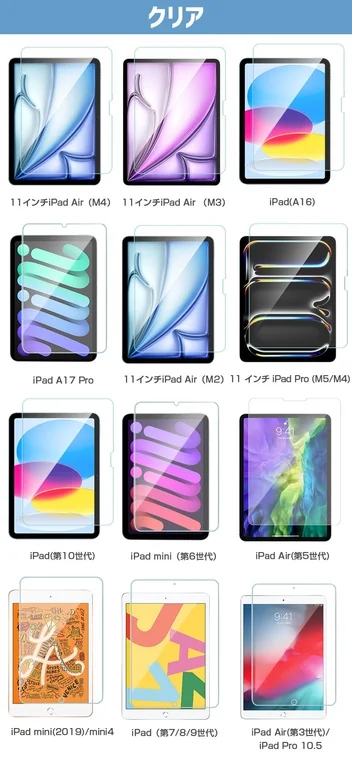 Compatible iPads for Clear Type