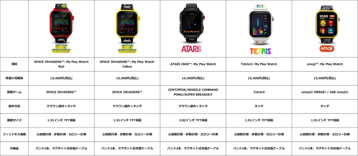 My Play Watch Product Lineup