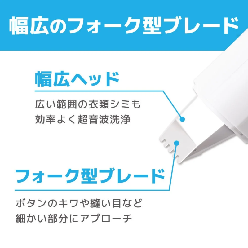 Close-up of the fork-shaped blade