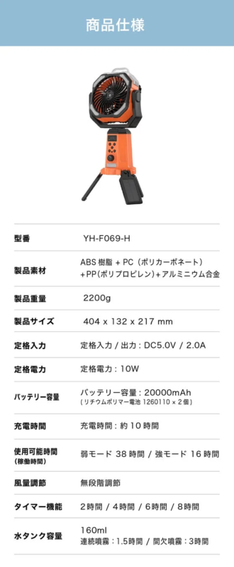 Product Specifications