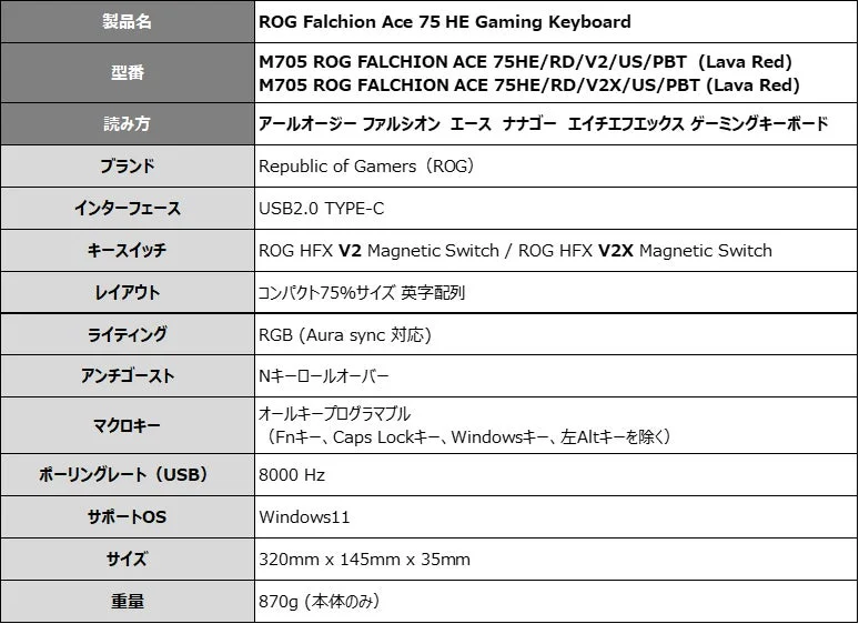 ROG Falchion Ace 75 HE Gaming Keyboard Specifications