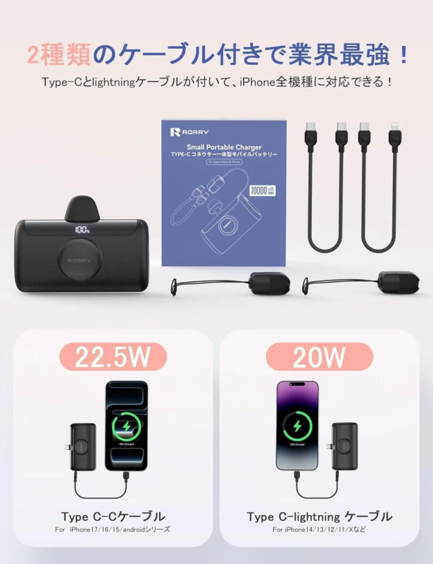 RORRY PalmGo 3-in-1 Features