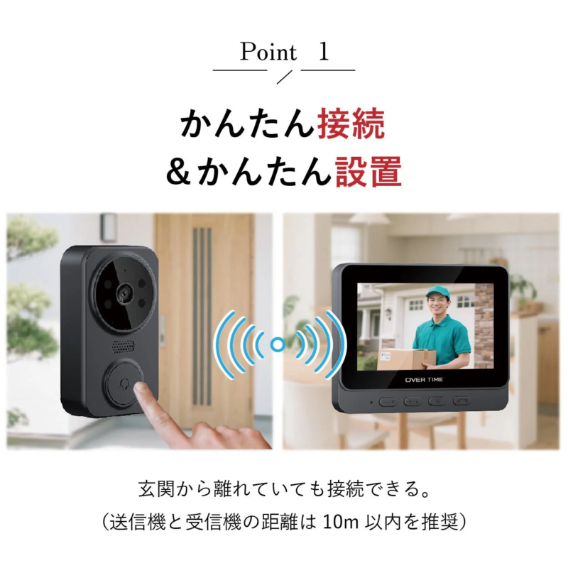 Easy Connection and Installation