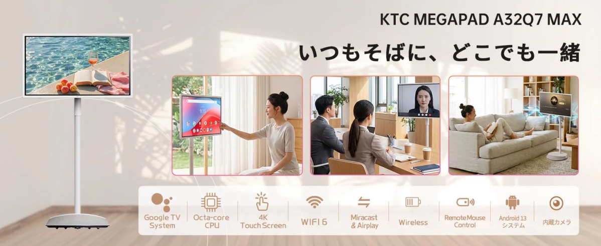 MegPad A32Q7 Max in various locations