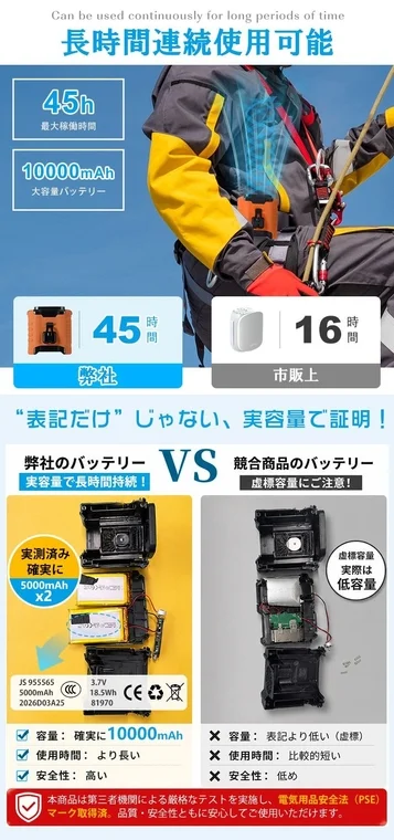 Battery comparison showing 45 hours runtime