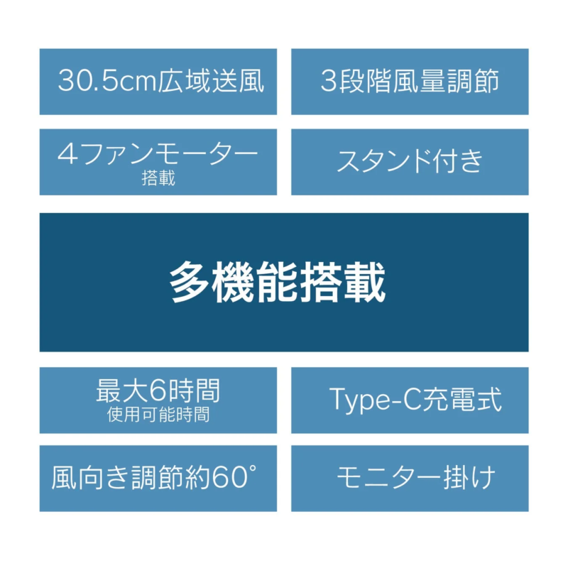 Product Features Overview