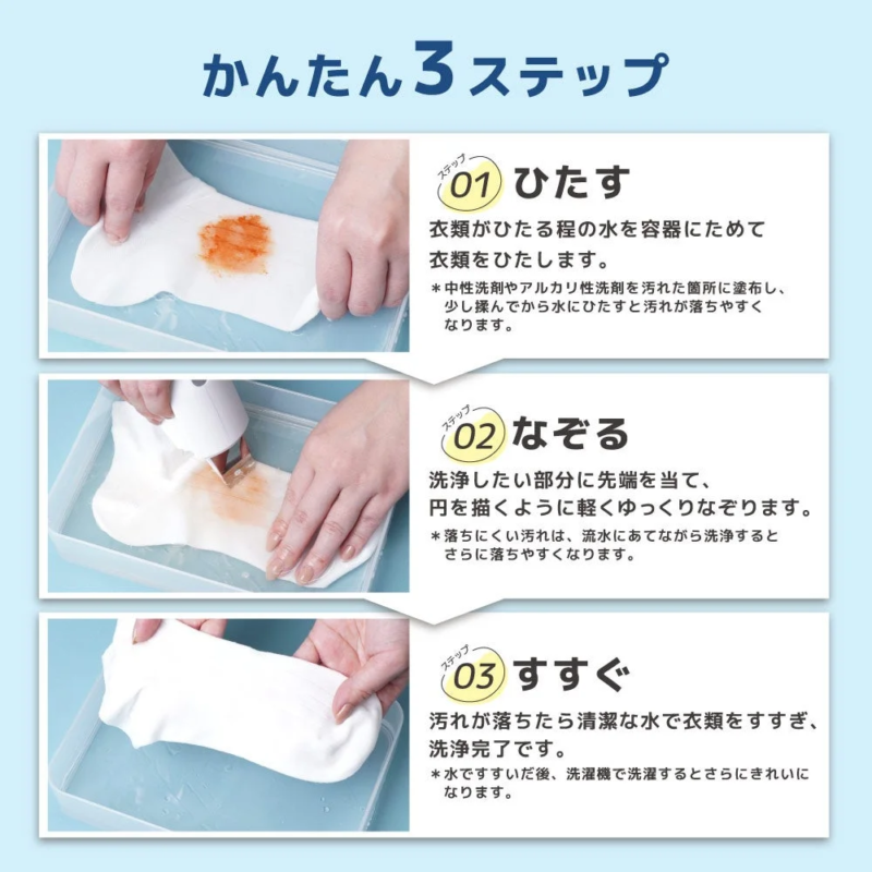 3-step process