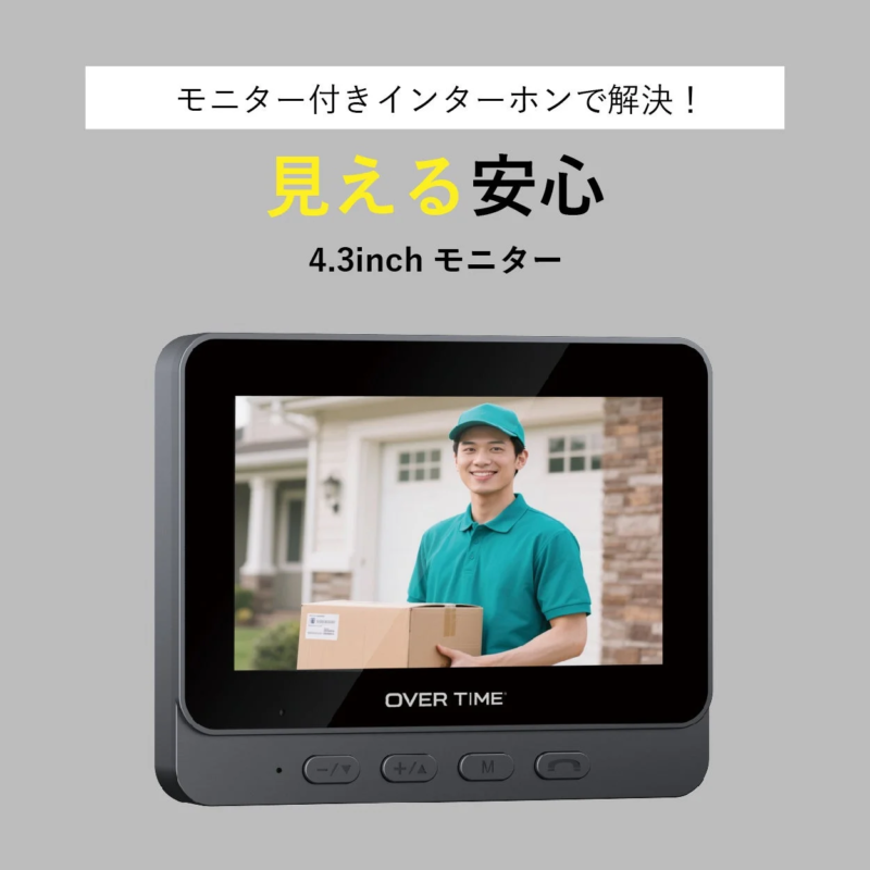Monitor for Visitor Verification