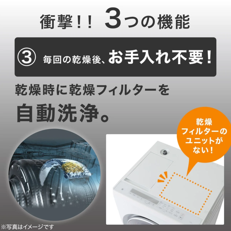 Automatic Drying Filter Cleaning