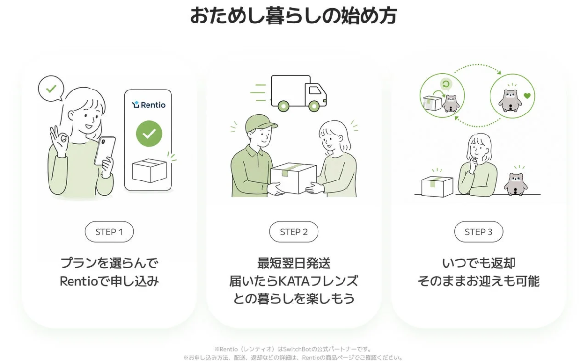 How to start KATA Friends rental