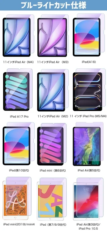 Compatible iPads for Blue Light Cut Type