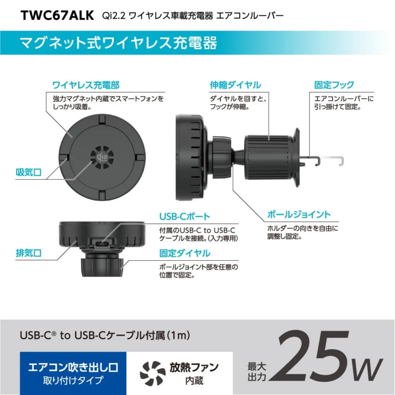 TWC67ALK (Air Vent Type) detailed view