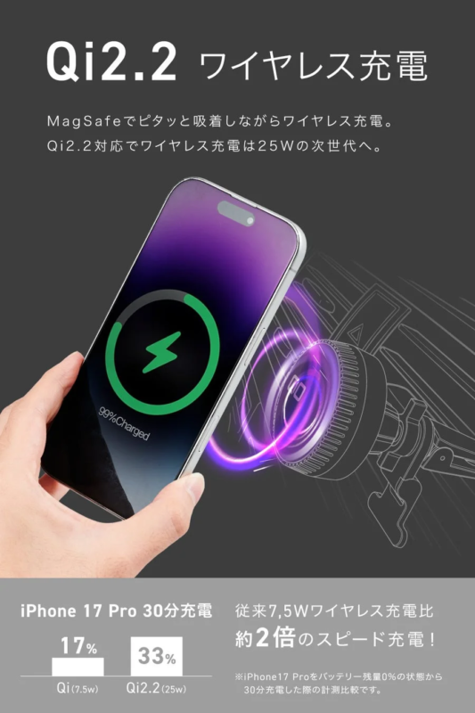 Qi2.2 25W charging comparison