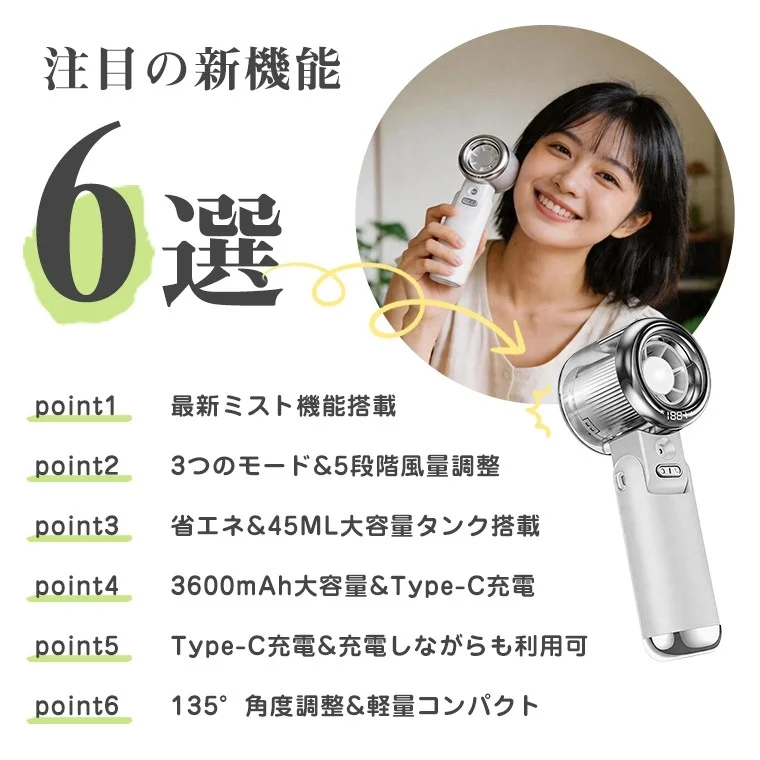FY31 in different uses
