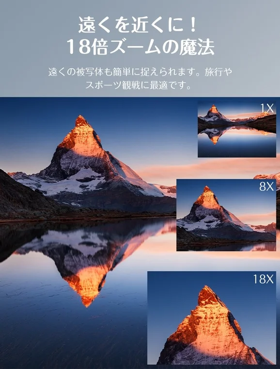 18x Zoom Capability
