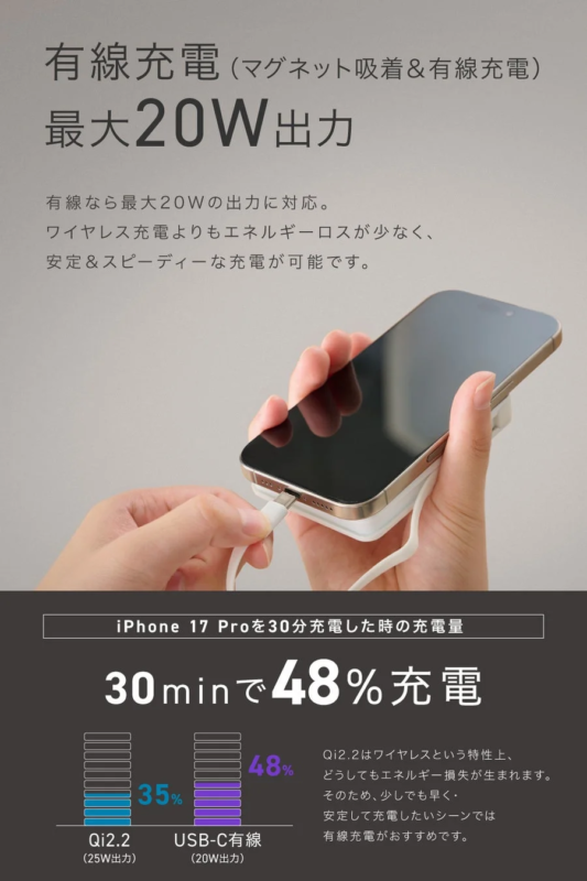 Wired charging