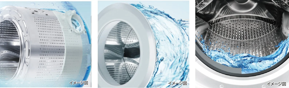 Washing Machine Interior