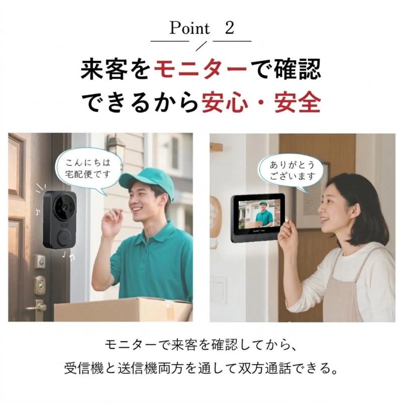 Two-Way Communication
