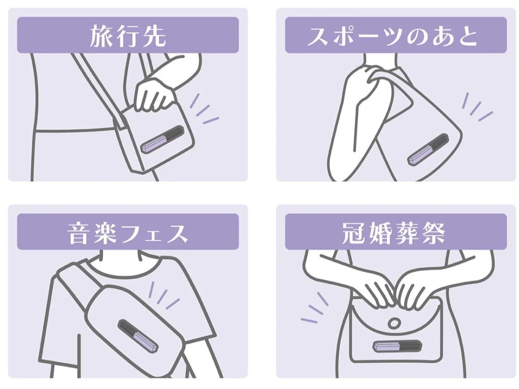 Recommended Scenarios