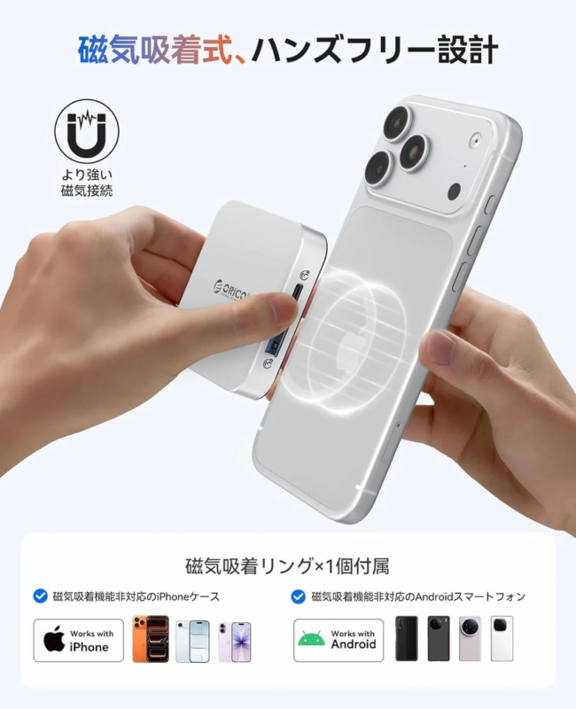 Magnetic adsorption for hands-free use with ORICO docking station