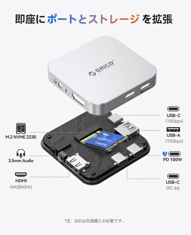 Instant port and storage expansion with ORICO docking station