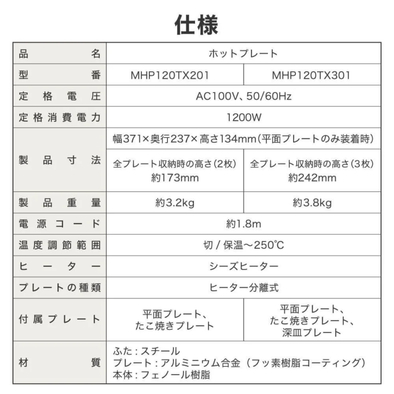 Product Specifications