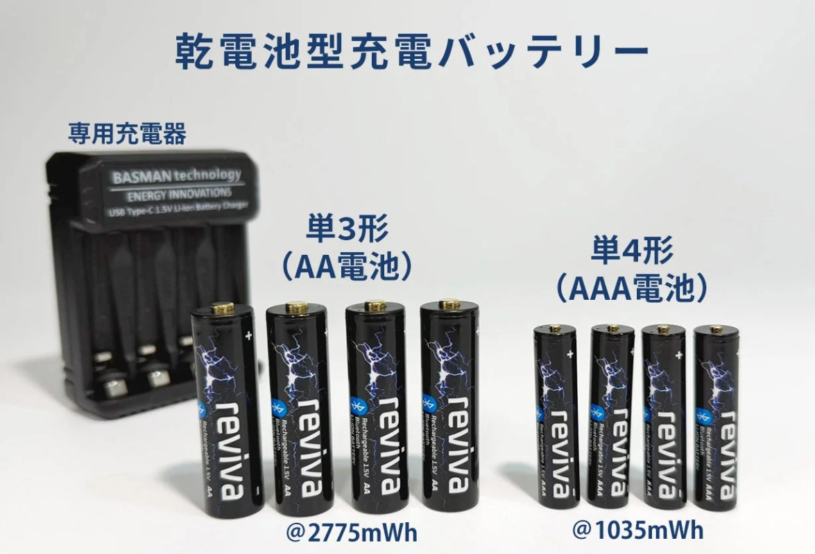 BASMAN 3 batteries and charger