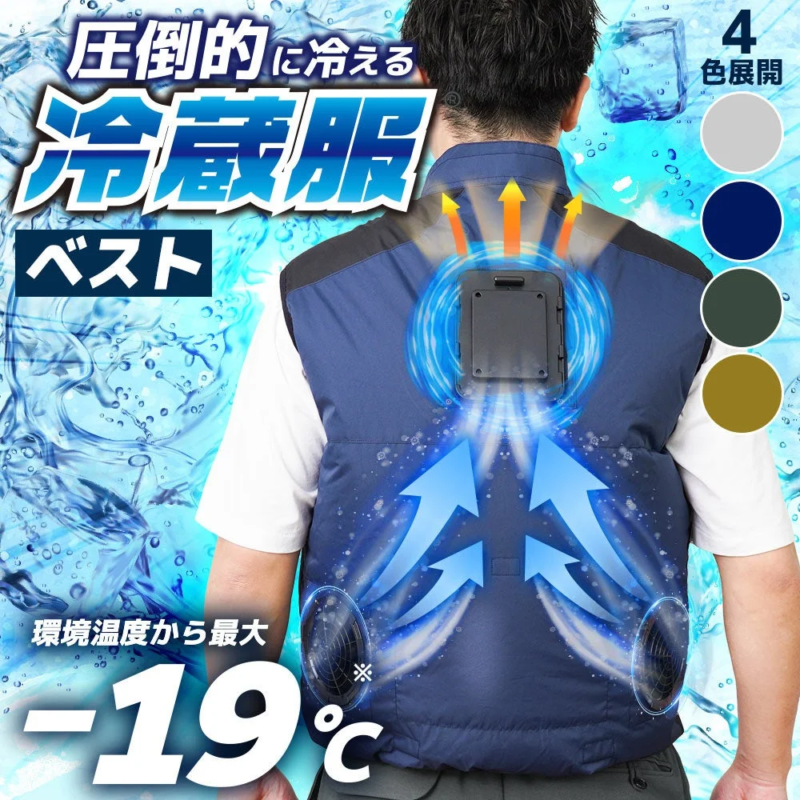 Refrigerated Clothing