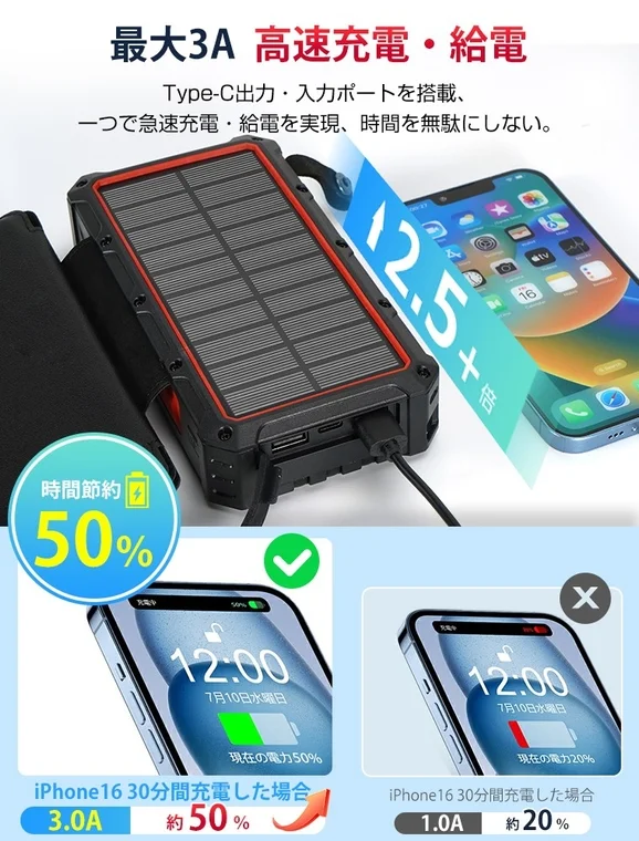 Fast Charging
