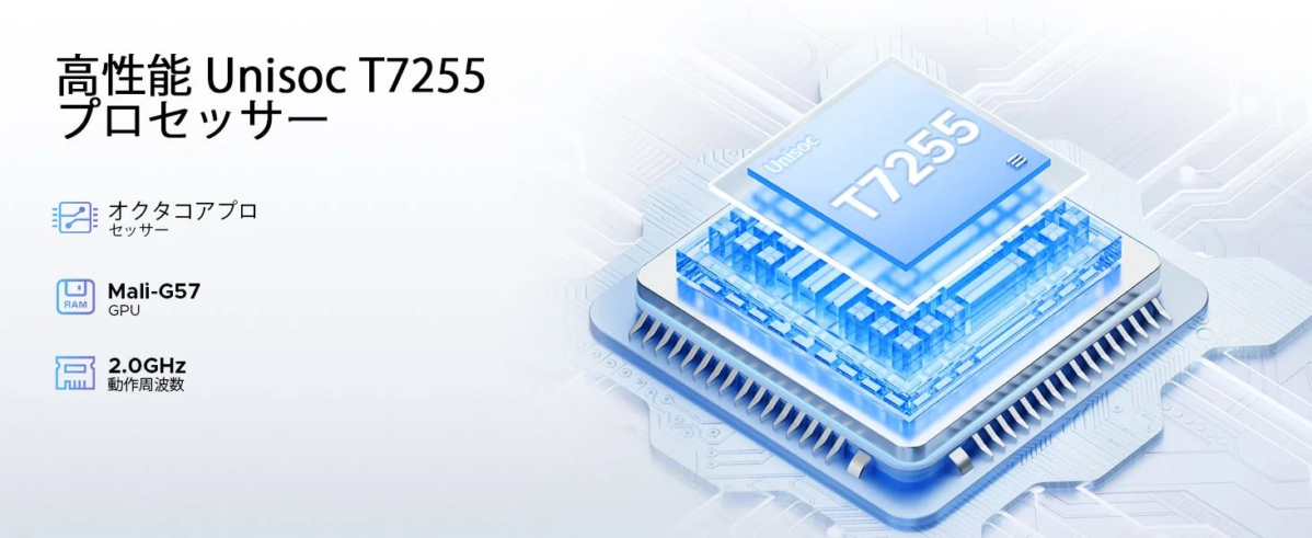 Unisoc T7255 Processor