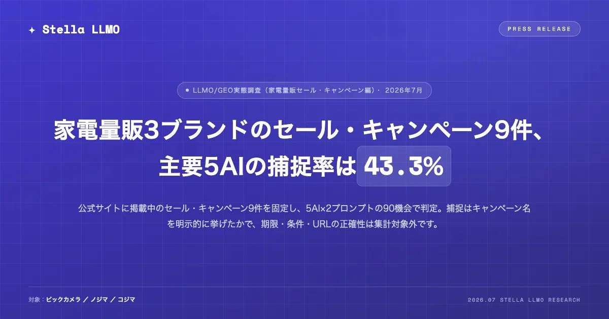 Stella LLMO PRESS RELEASE LLMO/GEO実態調査 (家電量販セール・キャンペーン編)