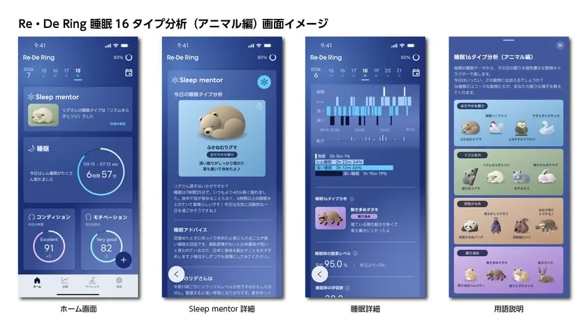 Re・De Ring Sleep 16 Type Analysis (Animal Edition) Screen Image