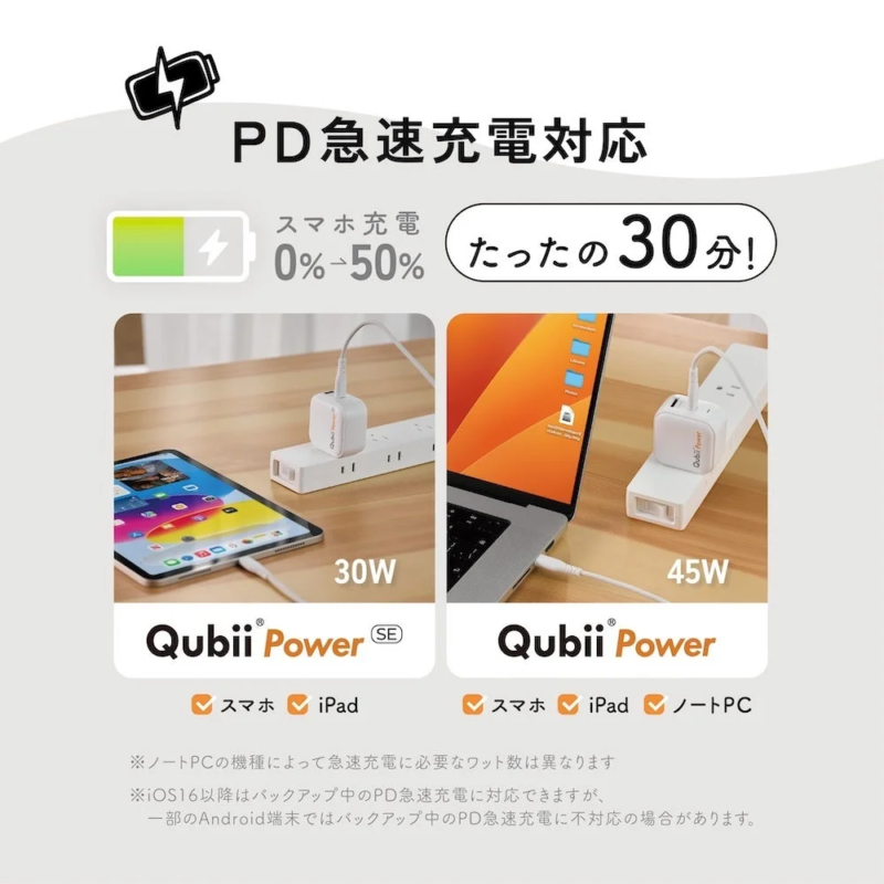 PD Rapid Charging