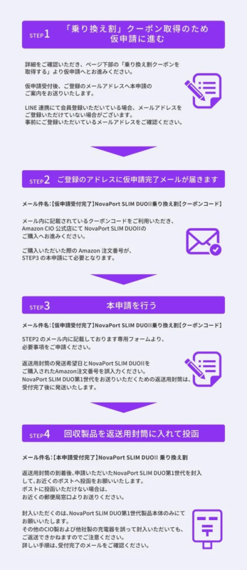 Trade-in process steps