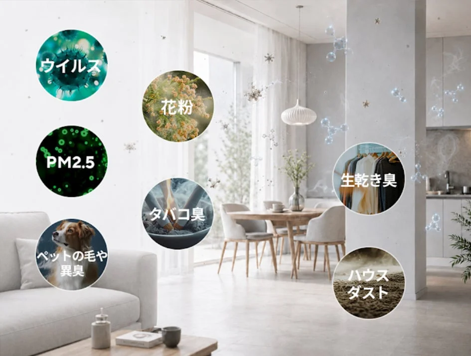 Icons representing various airborne pollutants tackled by Apolnus One X